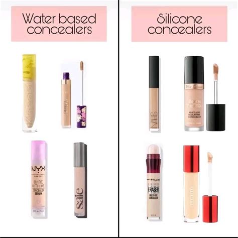 dior forever concealer water or silicone based